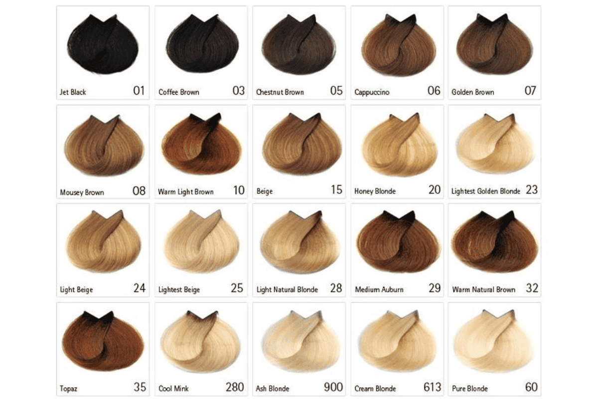 Cách đọc bảng màu nhuộm tóc hair color cream