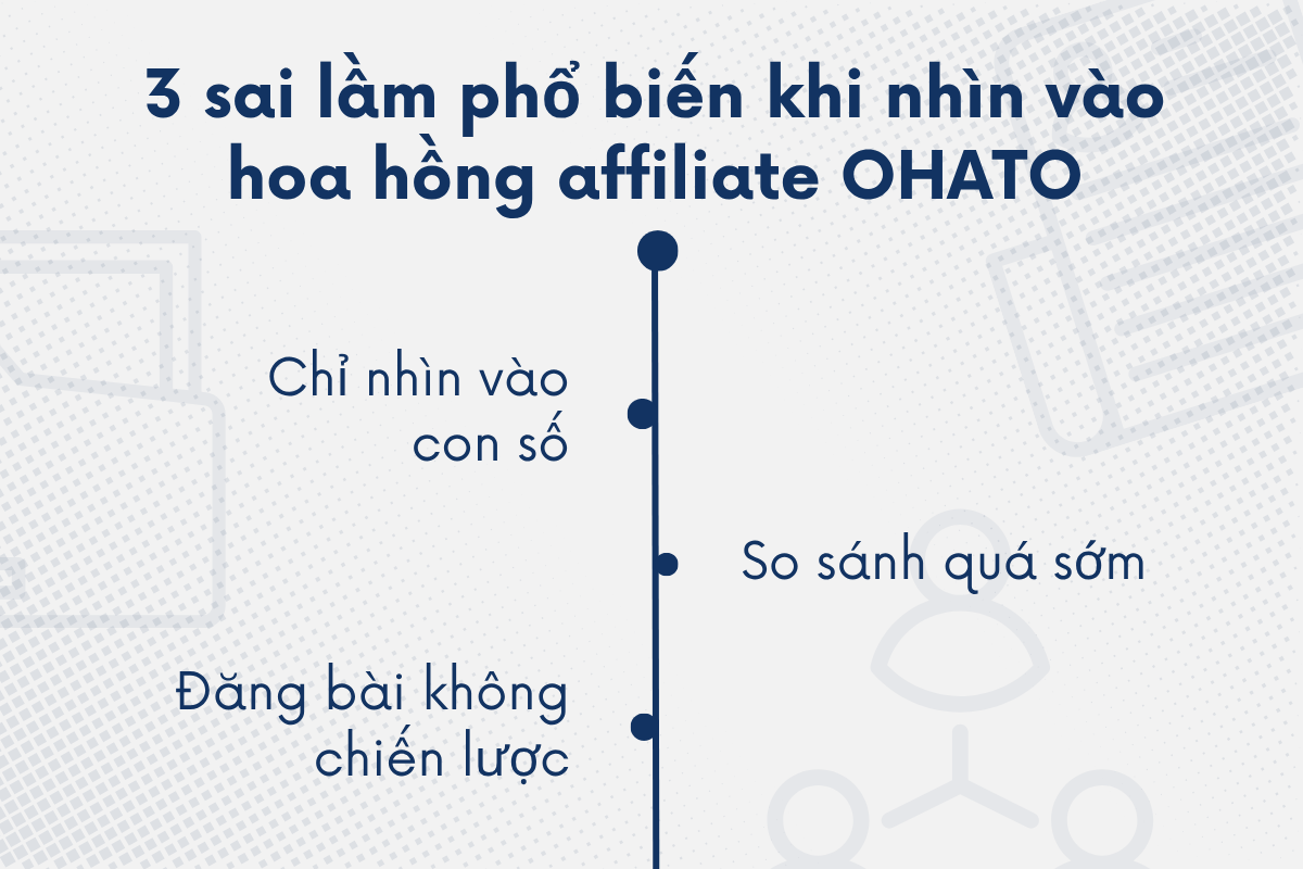 cảnh báo 3 sai lầm: Chỉ nhìn con số – So sánh quá sớm – Đăng bài không chiến lược.