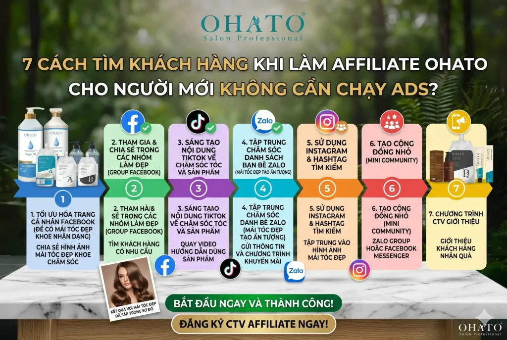 7 Cách Tìm Khách Hàng Khi Làm Affiliate OHATO Cho Người Mới Không Cần Chạy Ads