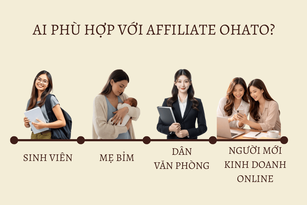 4 nhóm đối tượng: sinh viên, dân văn phòng, mẹ bỉm, người mới kinh doanh online.