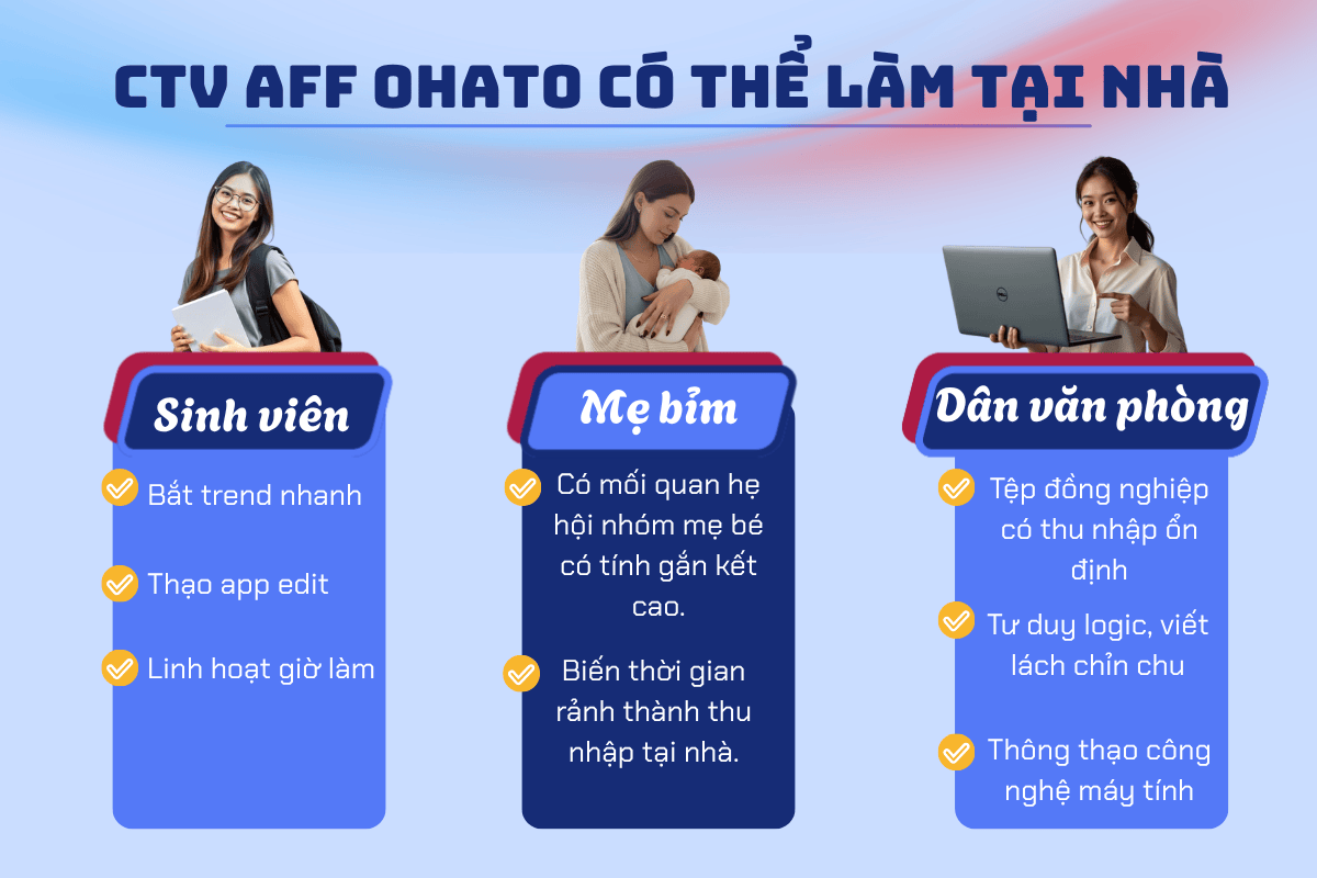 Sinh viên – Mẹ bỉm – Dân văn phòng cùng các lợi thế chính của từng nhóm.