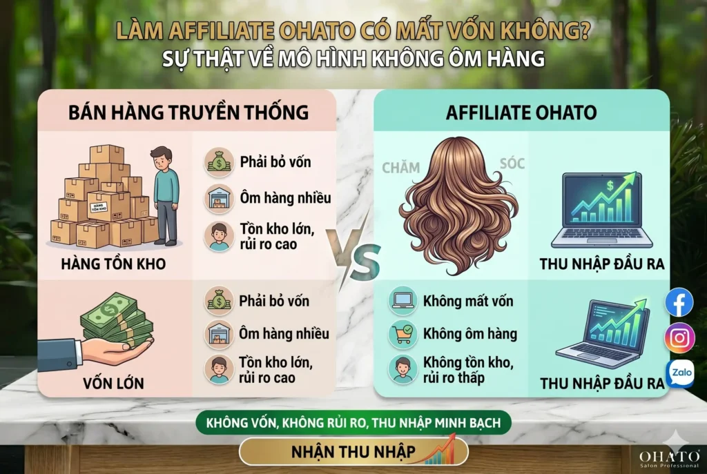 Làm Affiliate OHATO Có Mất Vốn Không?