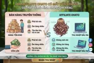 Làm Affiliate OHATO Có Mất Vốn Không?